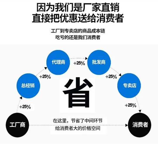 铝箔袋包装袋