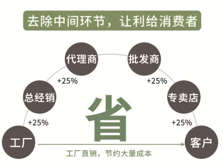 铝箔袋真空包装