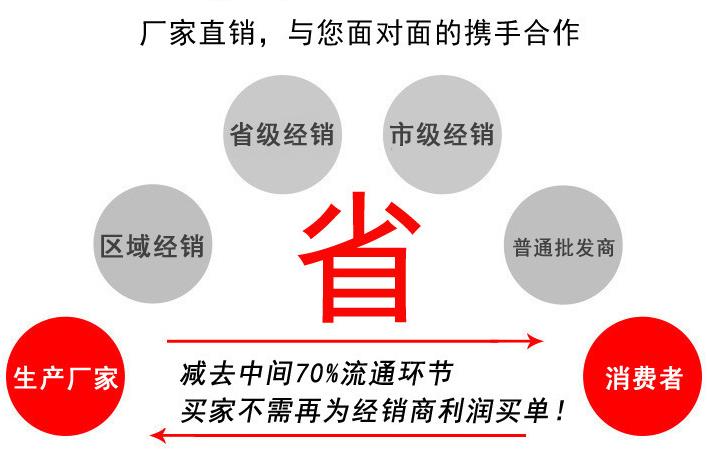 铝箔袋真空包装