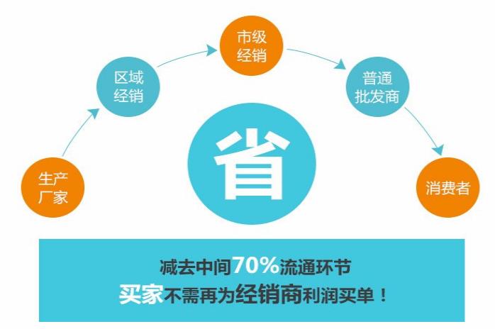 铝箔袋真空袋价格 铝箔袋真空袋价格
